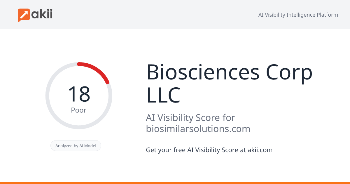 Biosciences Corp LLC AI Visibility Score