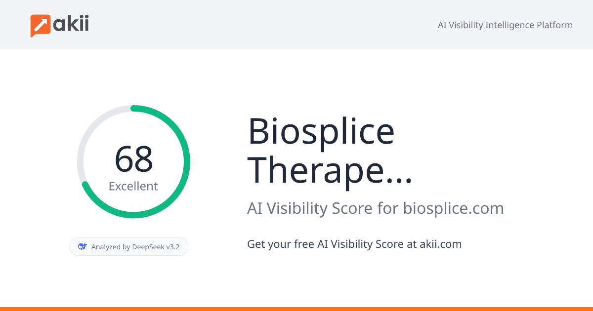 Biosplice Therapeutics AI Visibility Score