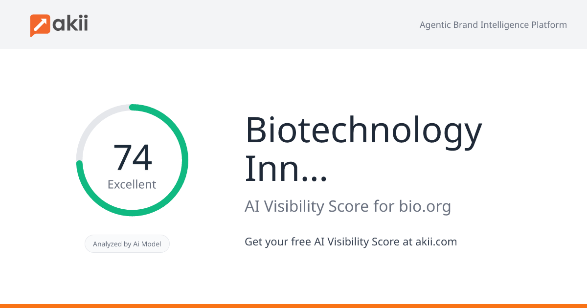 Biotechnology Innovation Organization AI Visibility Score