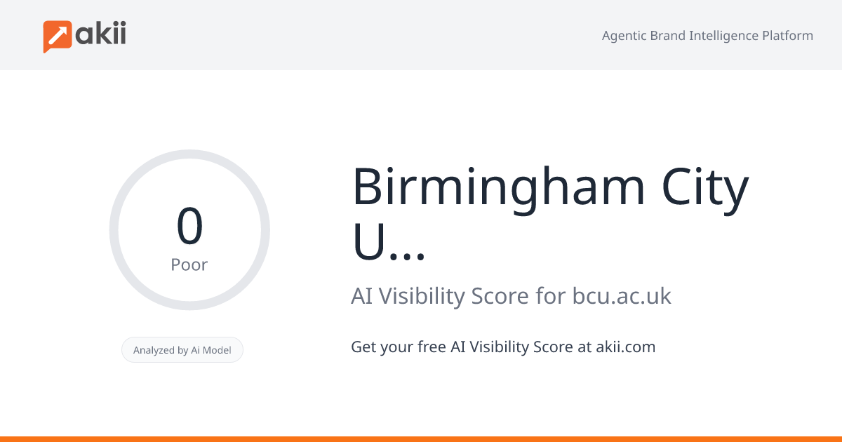Birmingham City University AI Visibility Score