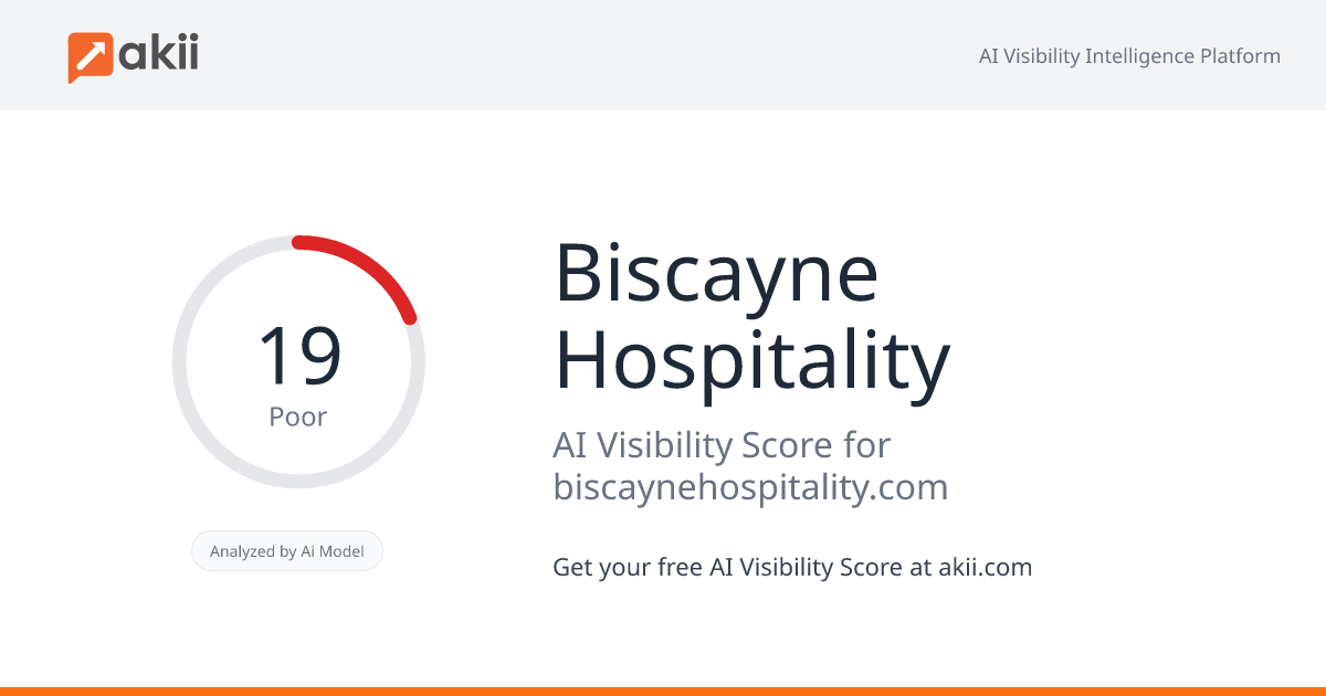 Biscayne Hospitality AI Visibility Score