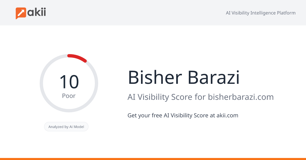 Bisher Barazi AI Visibility Score