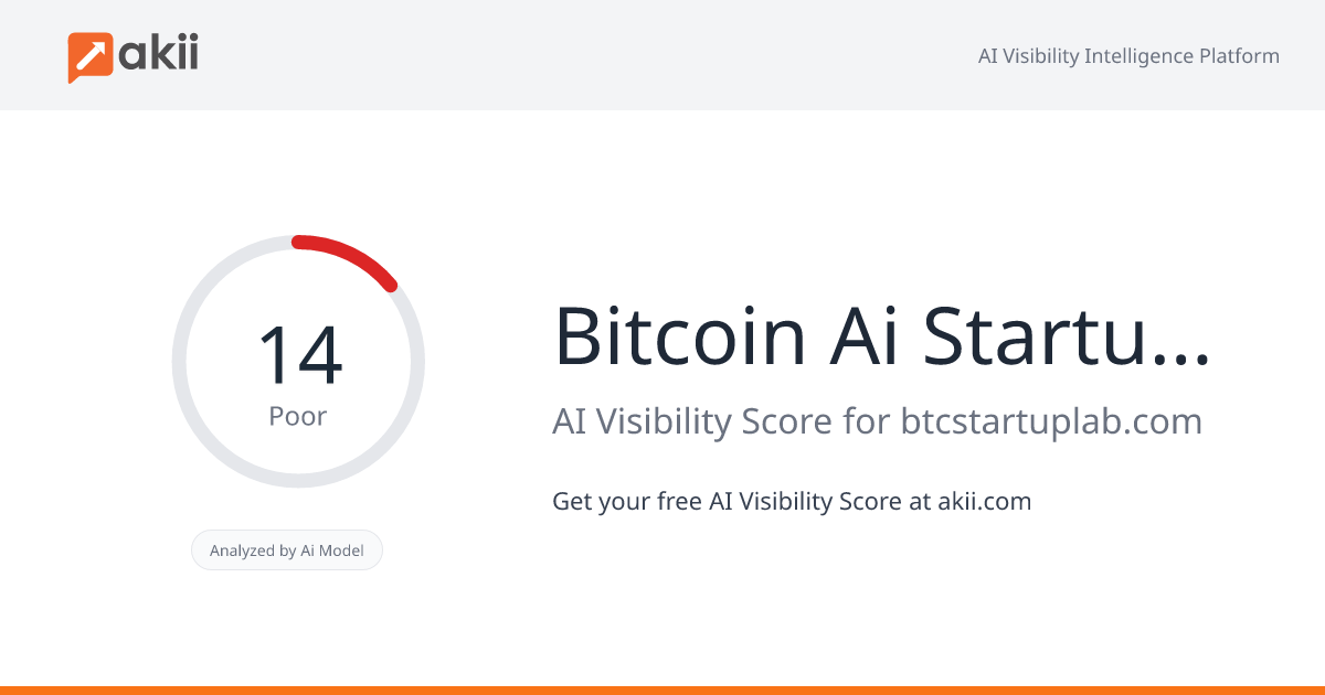 Bitcoin Ai Startup Lab AI Visibility Score
