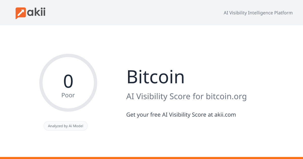 Bitcoin AI Visibility Score