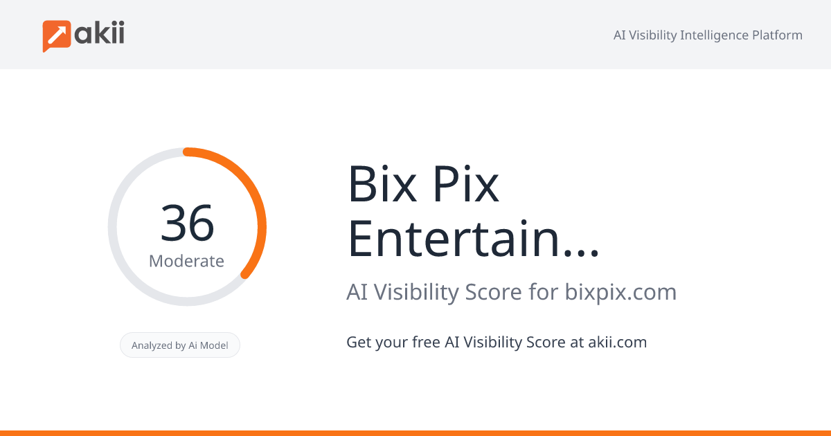 Bix Pix Entertainment AI Visibility Score