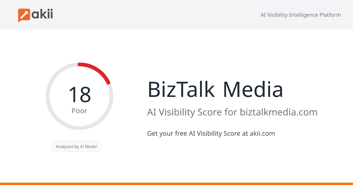 BizTalk Media AI Visibility Score