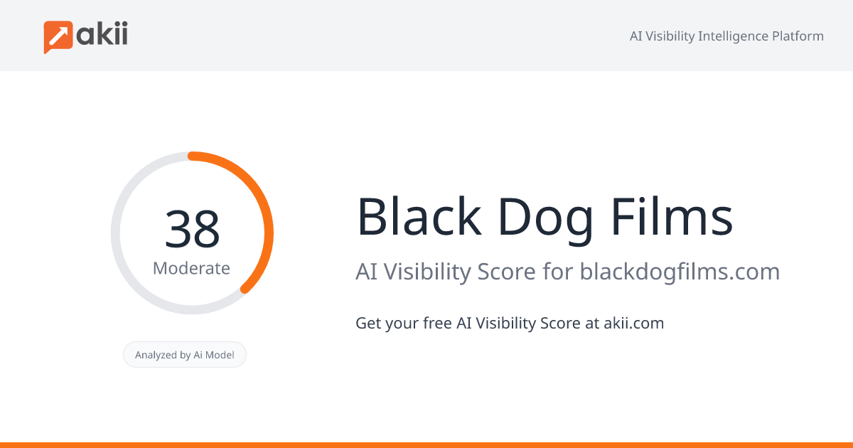 Black Dog Films AI Visibility Score
