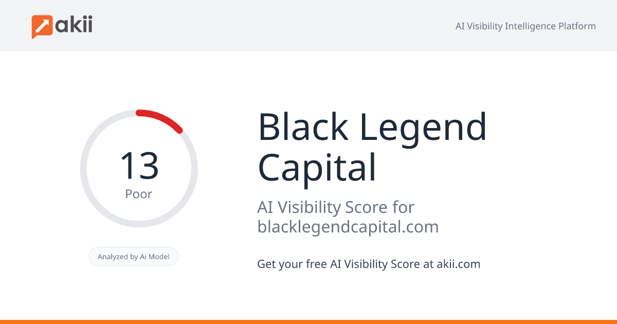 Black Legend Capital AI Visibility Score