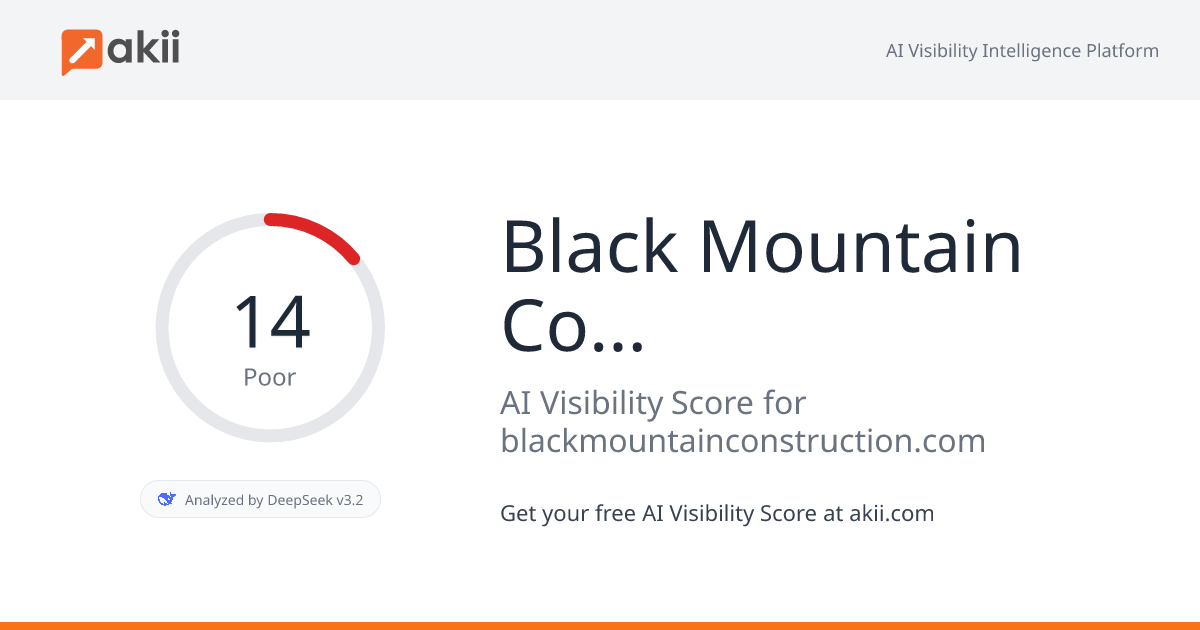 Black Mountain Construction AI Visibility Score