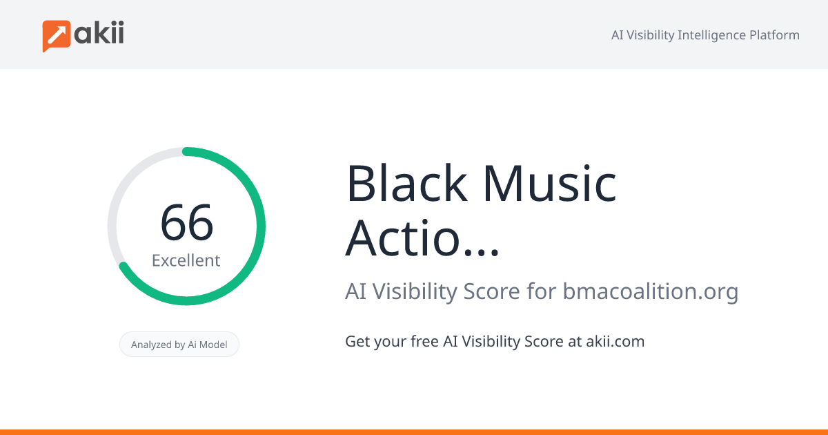 Black Music Action Coalition AI Visibility Score