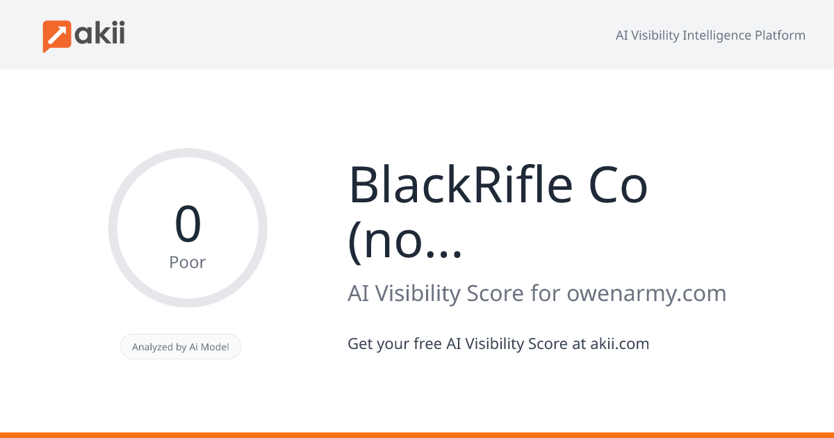 BlackRifle Co (not coffee) AI Visibility Score
