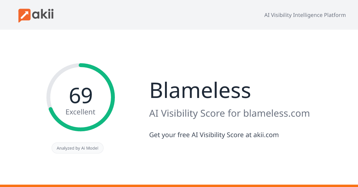 Blameless AI Visibility Score