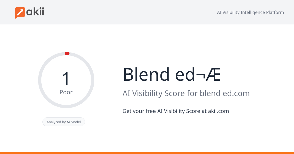 Blend-ed¬Æ AI Visibility Score