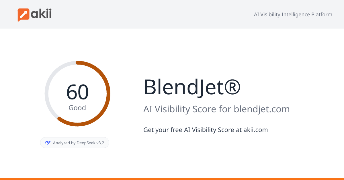 BlendJet® AI Visibility Score