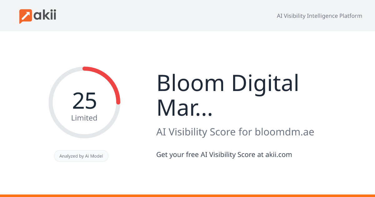Bloom Digital Marketing AI Visibility Score