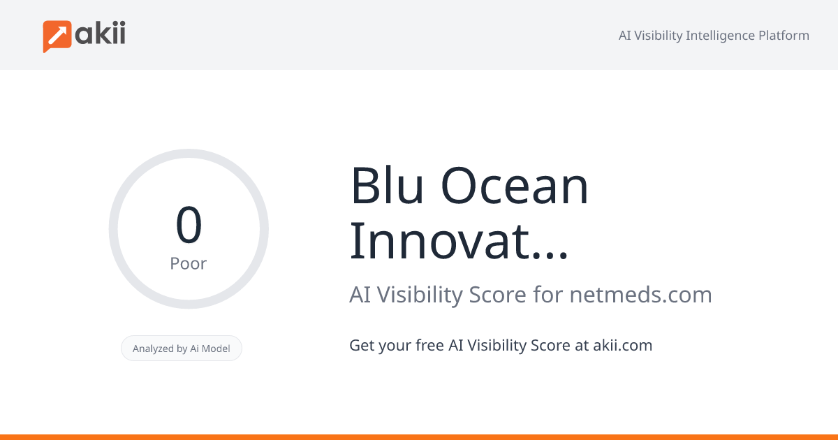 Blu Ocean Innovations pvt ltd AI Visibility Score