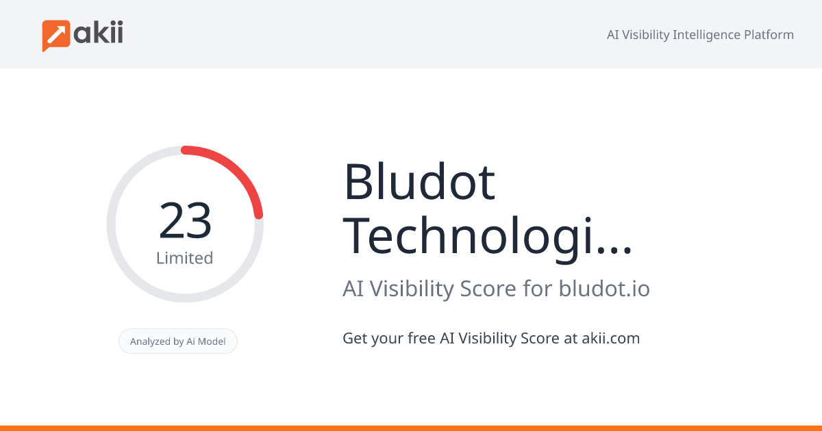 Bludot Technologies Inc. AI Visibility Score