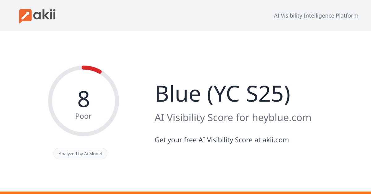 Blue (YC S25) AI Visibility Score