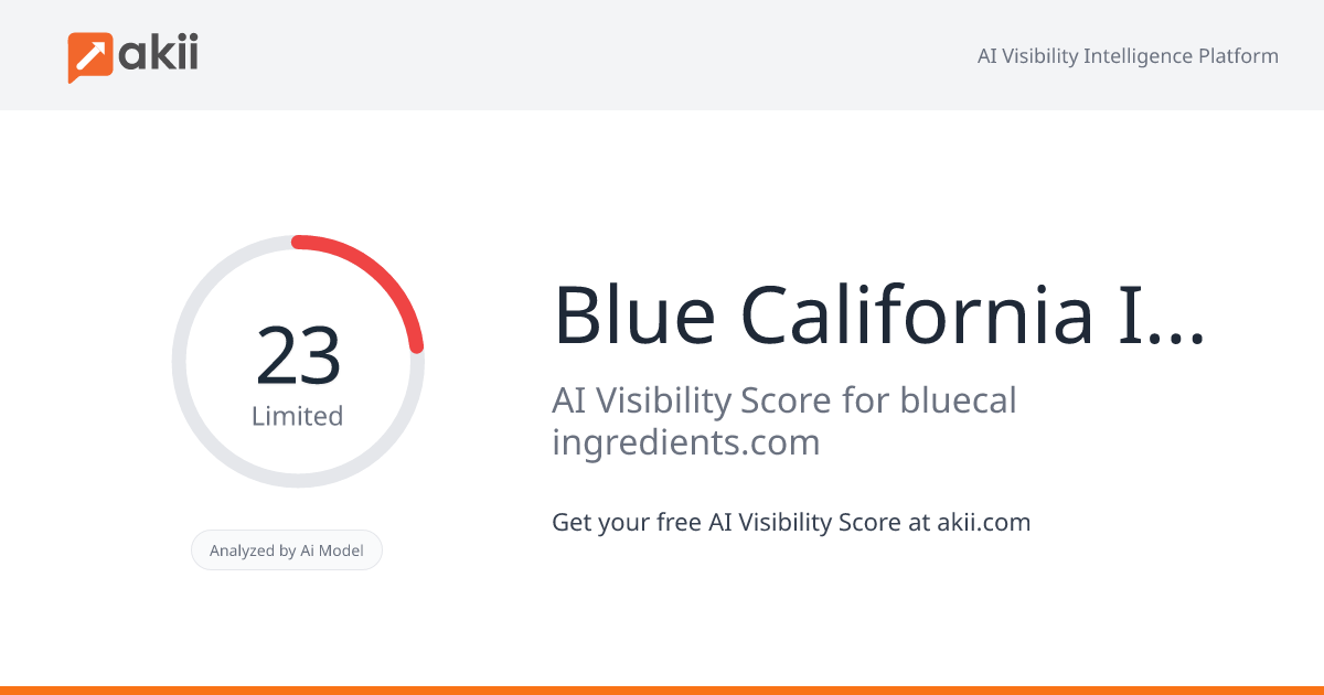 Blue California Ingredients AI Visibility Score