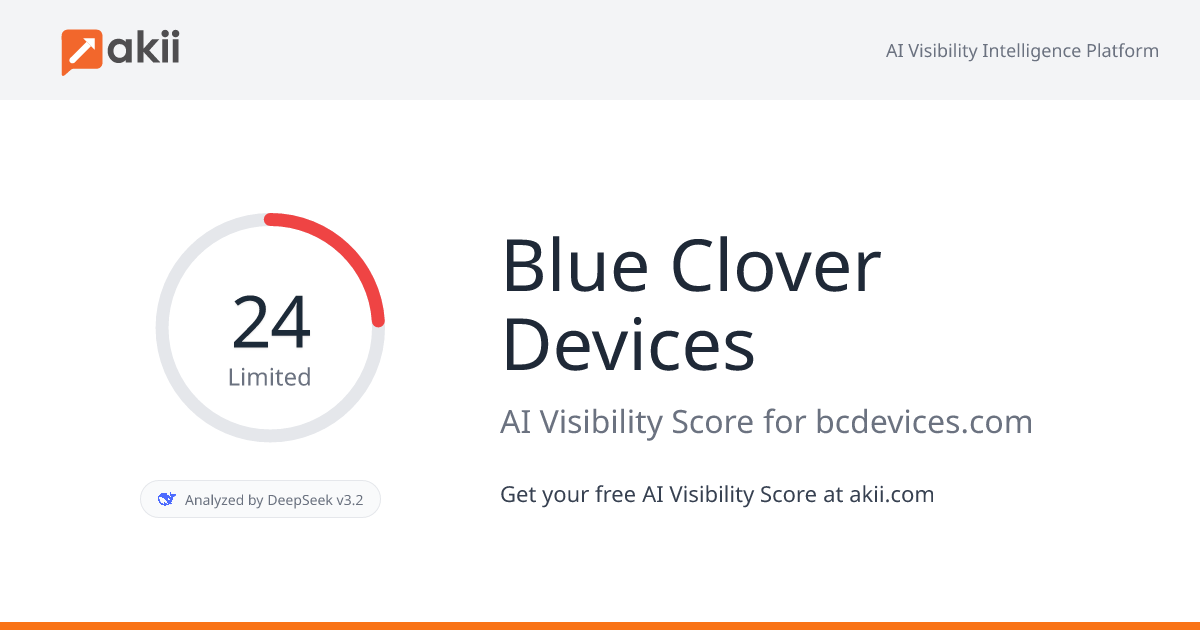 Blue Clover Devices AI Visibility Score