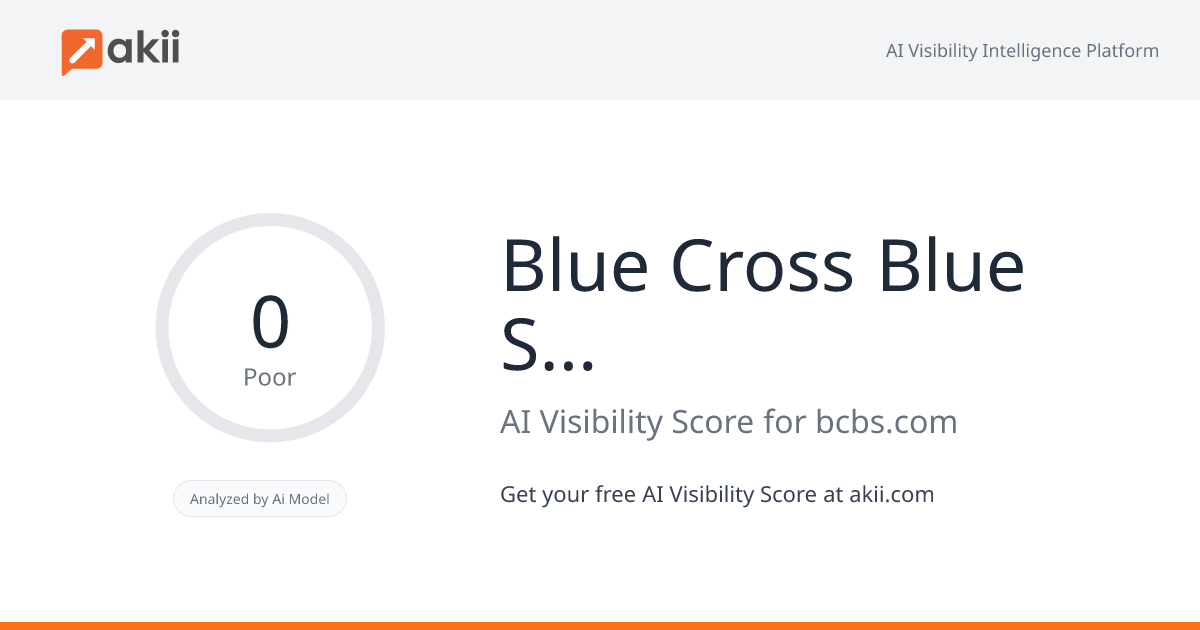 Blue Cross Blue Shield Association AI Visibility Score