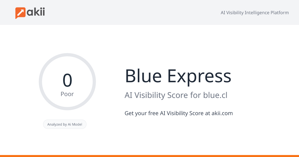 Blue Express AI Visibility Score