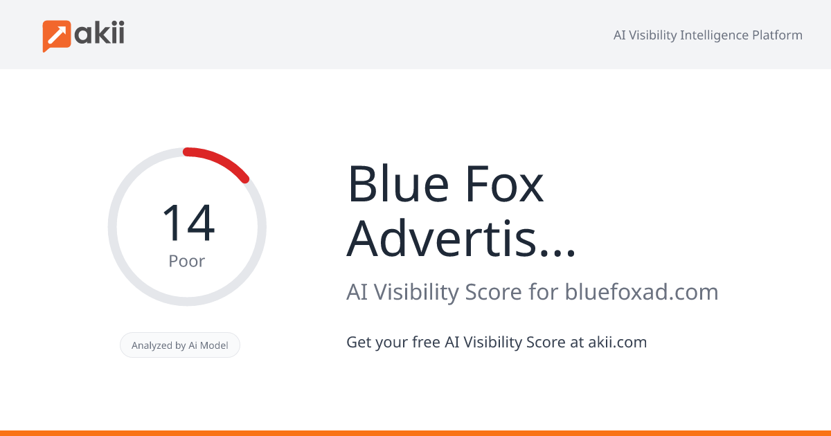 Blue Fox Advertising and Events FZE AI Visibility Score