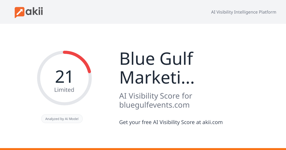 Blue Gulf Marketing and Event Management AI Visibility Score