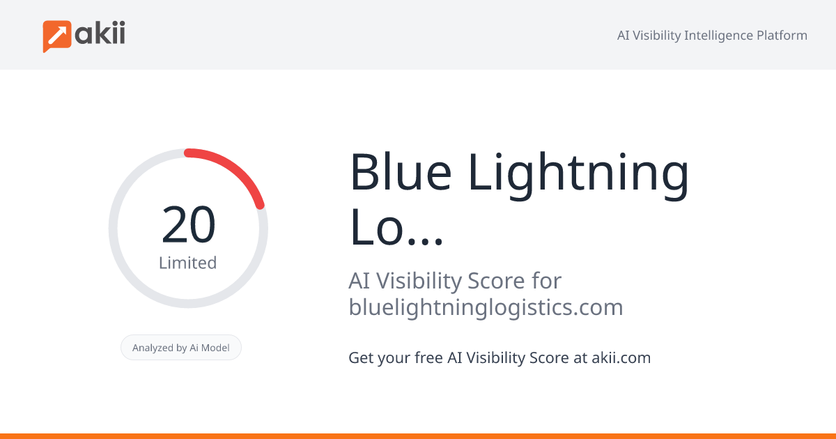 Blue Lightning Logistics AI Visibility Score