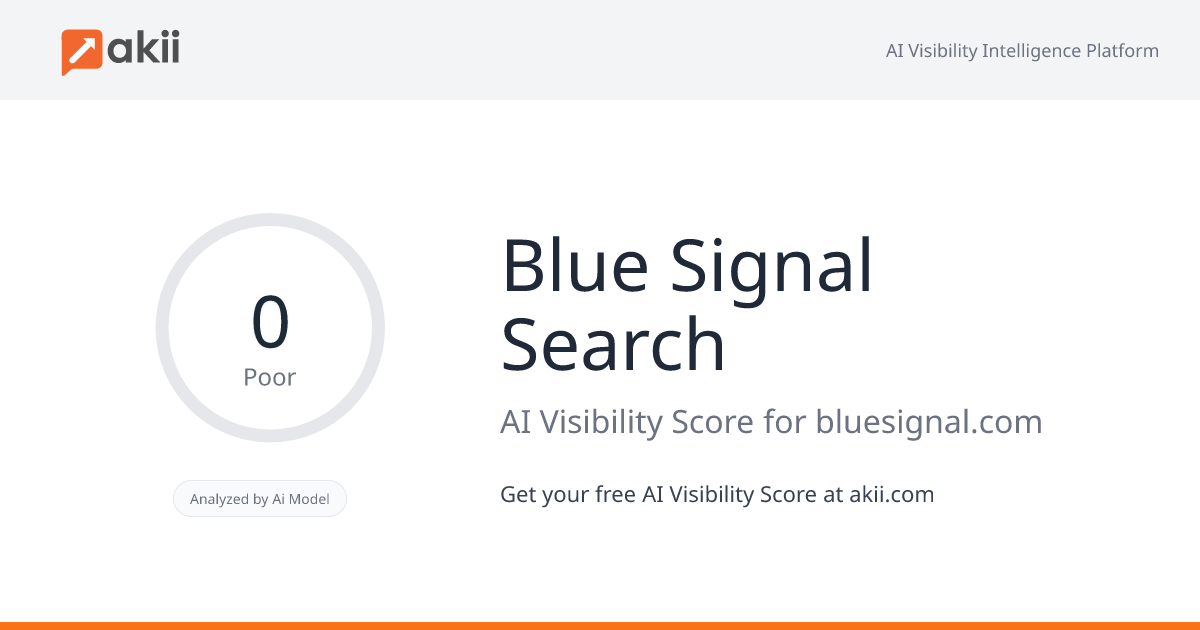 Blue Signal Search AI Visibility Score