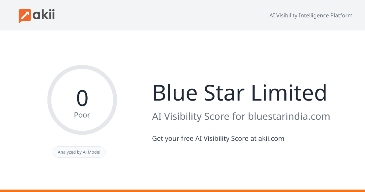 Blue Star Limited AI Visibility Score
