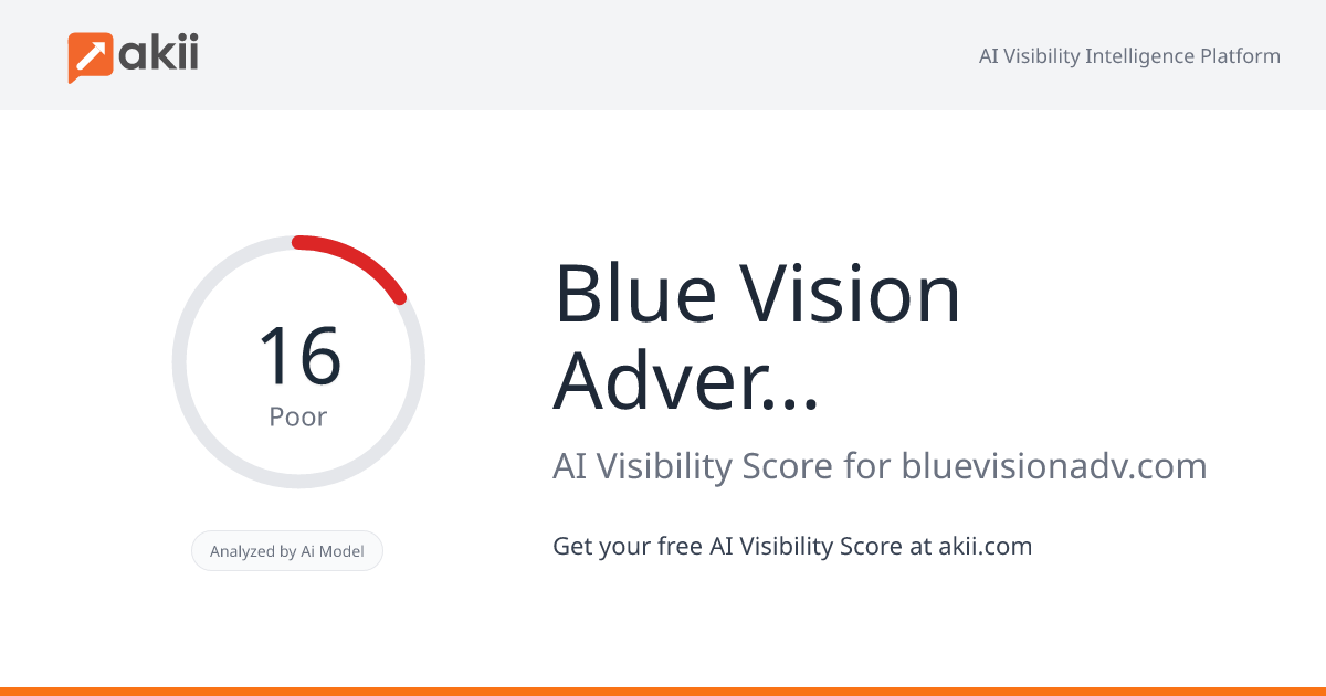 Blue Vision Advertising & Gifts AI Visibility Score