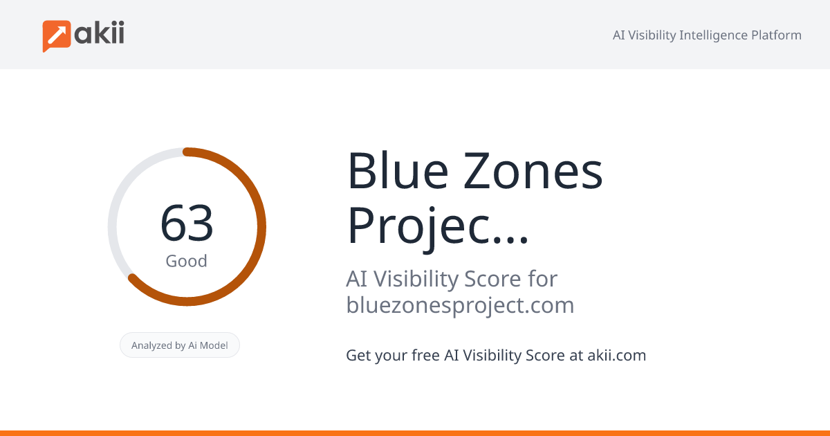 Blue Zones Project - Bakersfield AI Visibility Score