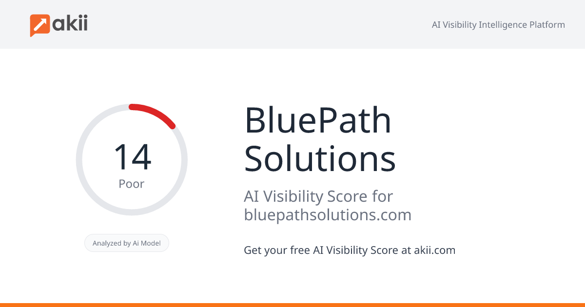 BluePath Solutions AI Visibility Score