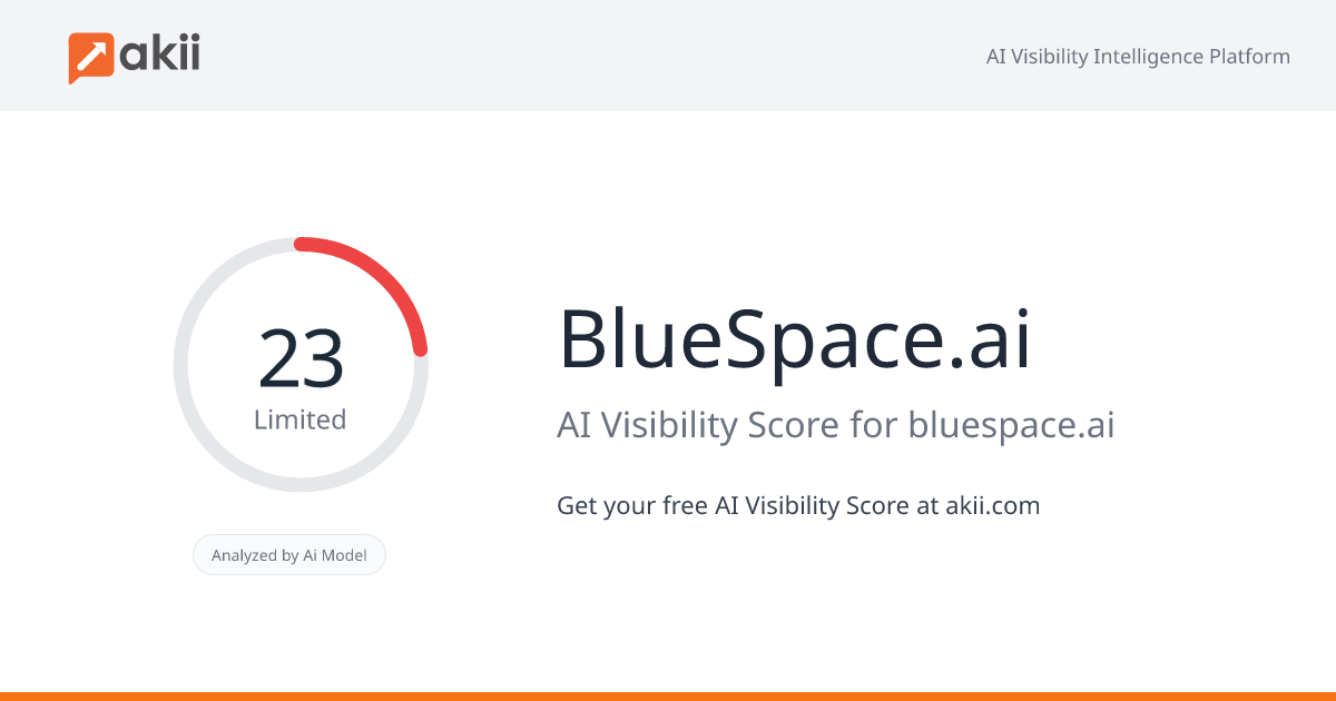 BlueSpace.ai AI Visibility Score