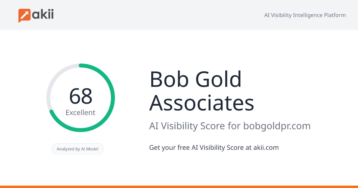 Bob Gold & Associates AI Visibility Score