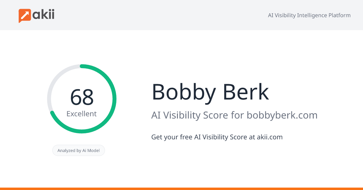 Bobby Berk AI Visibility Score
