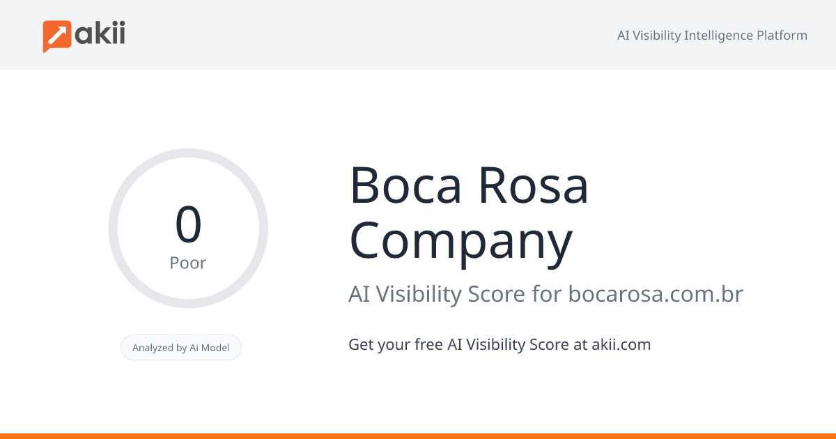 Boca Rosa Company AI Visibility Score
