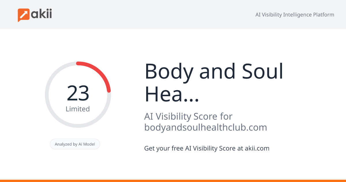 Body and Soul Health Club AI Visibility Score