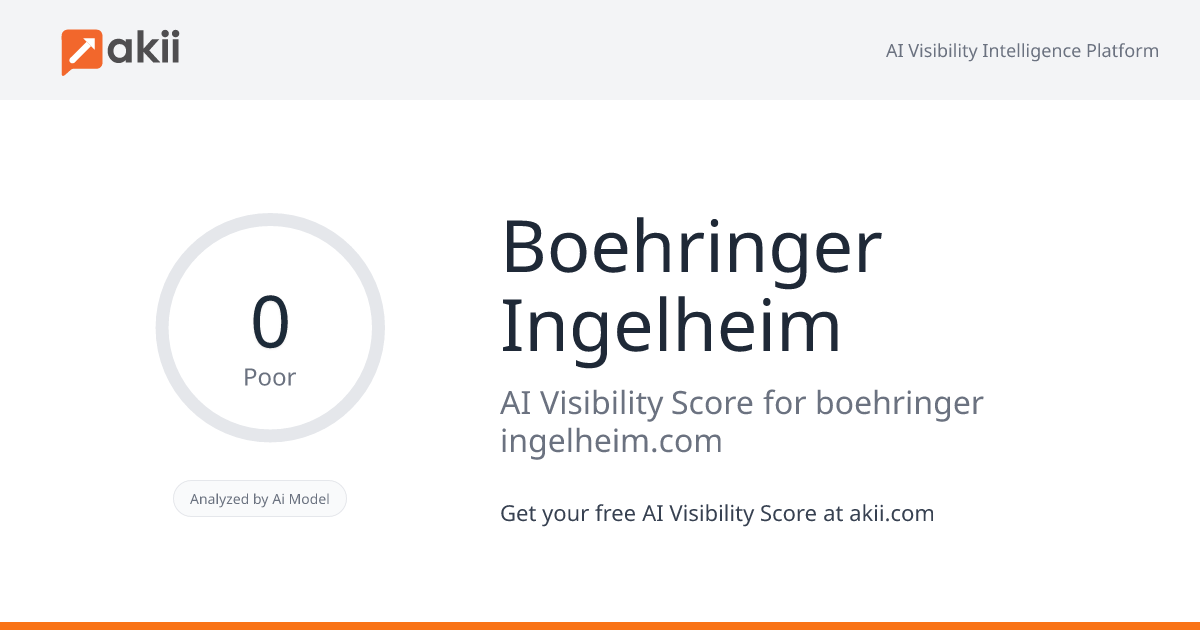 Boehringer Ingelheim AI Visibility Score