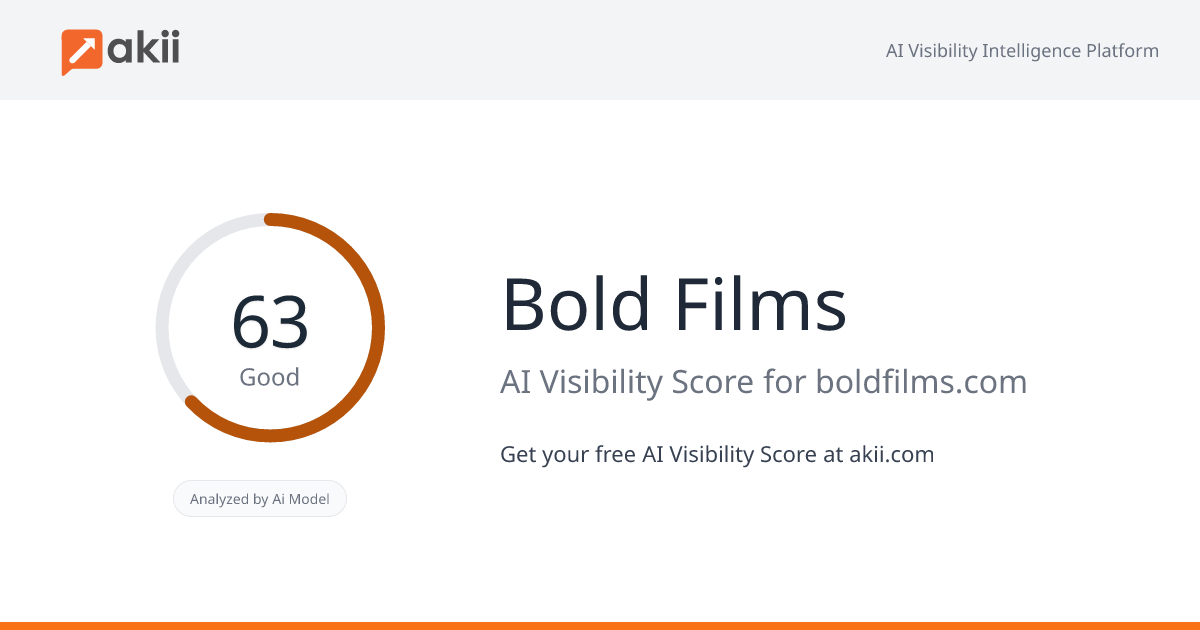 Bold Films AI Visibility Score