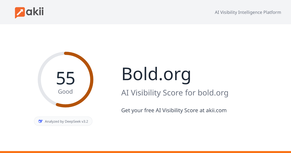 Bold.org AI Visibility Score