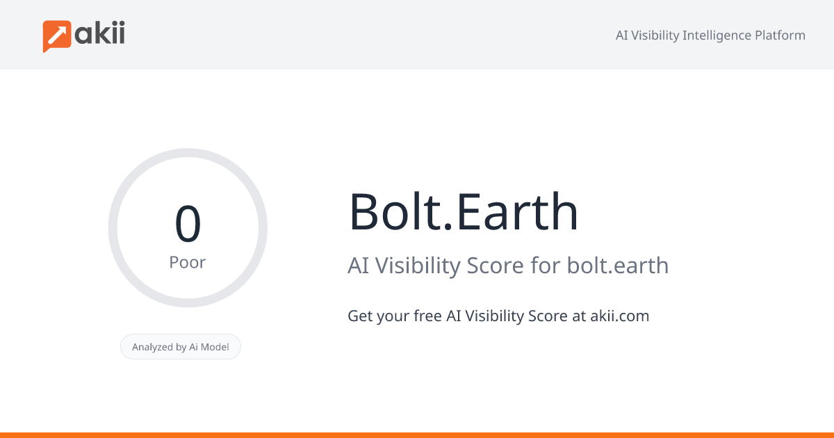 Bolt.Earth AI Visibility Score