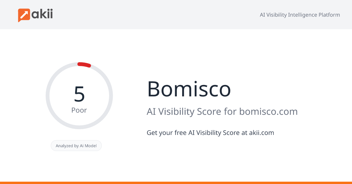 Bomisco AI Visibility Score