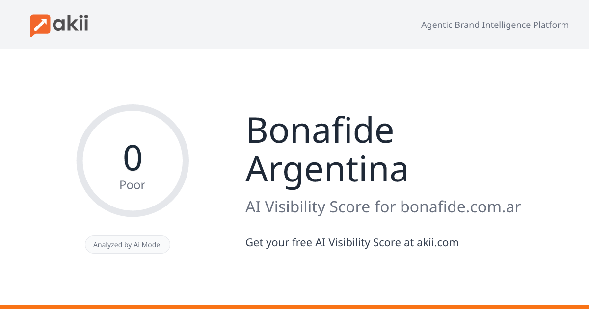 Bonafide Argentina AI Visibility Score