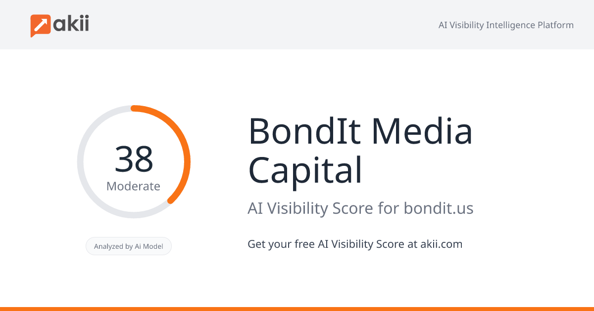 BondIt Media Capital AI Visibility Score