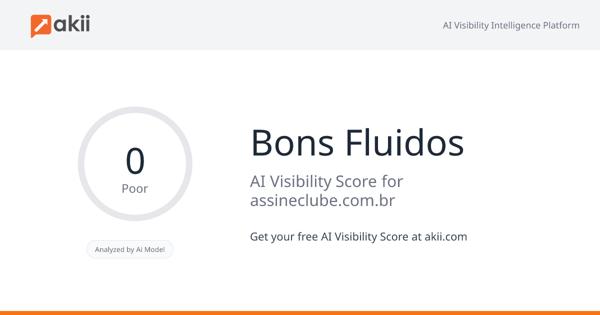 Bons Fluidos AI Visibility Score