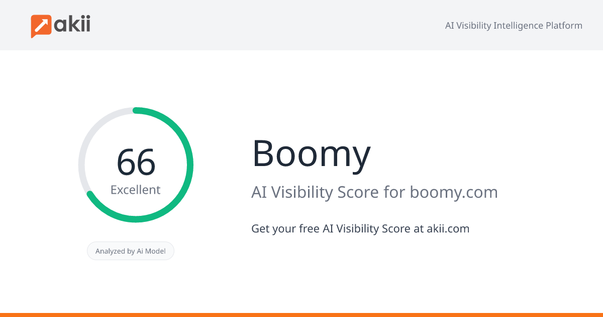 Boomy AI Visibility Score