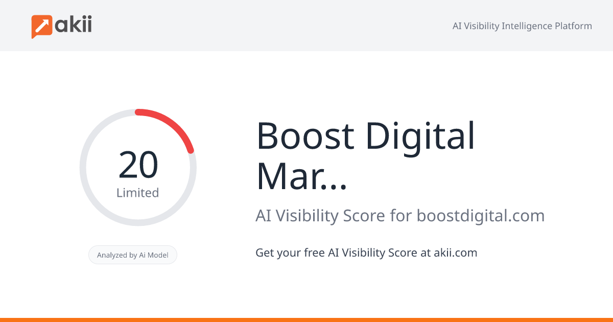 Boost Digital Marketing AI Visibility Score