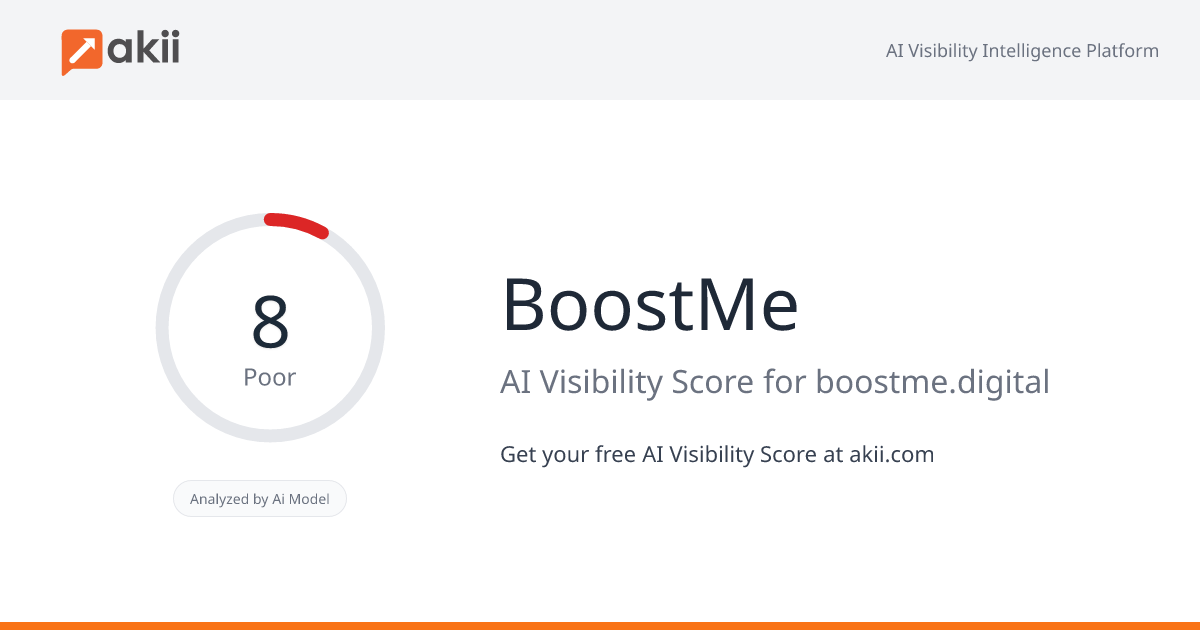 BoostMe AI Visibility Score
